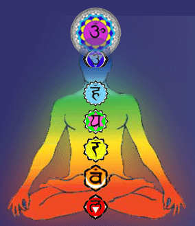 chakras_2 (284x329, 40Kb)