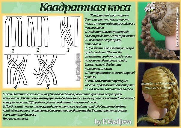 Схемы плетения кос. Причёски | ВКонтакте