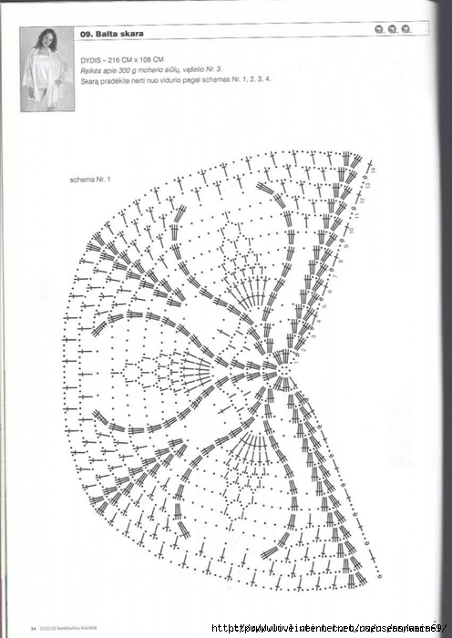 Накидка шаль крючком схемы и описание