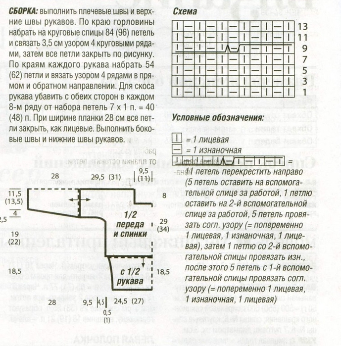 Кофта связанная поперек спицами схема