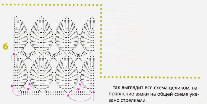 Узор листики крючком схема и описание