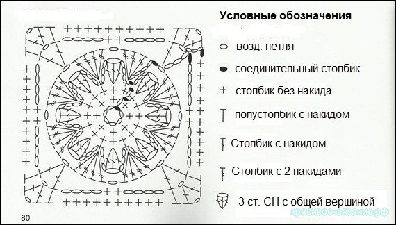 2 (570x324, 177Kb)