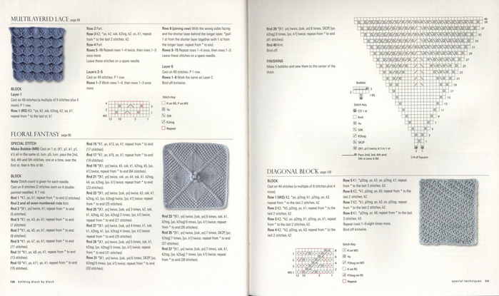 Nicky Epstein_KNITTING BLOCK by BLOCK._Page 120-121 (700x415, 230Kb)