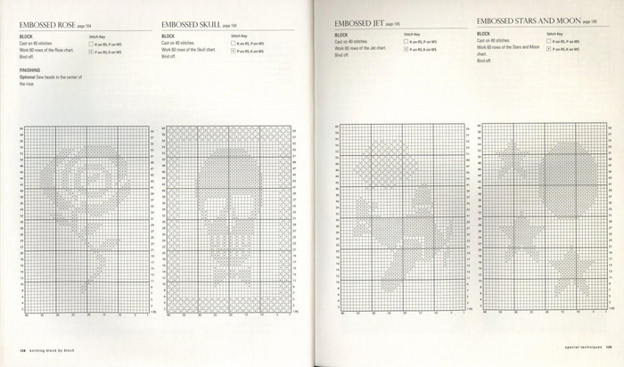 Nicky Epstein_KNITTING BLOCK by BLOCK._Page 128-129 (700x412, 224Kb)