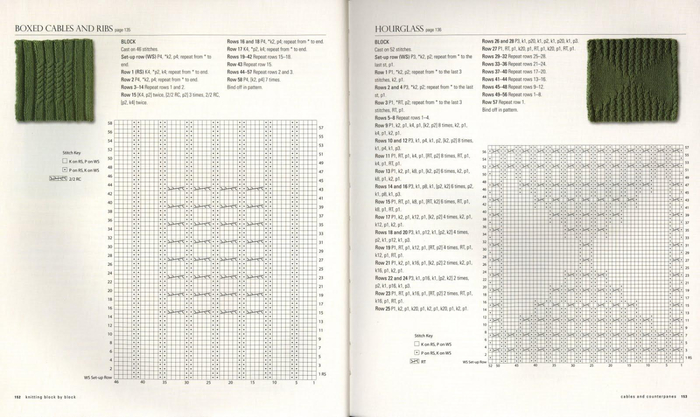 Nicky Epstein_KNITTING BLOCK by BLOCK._Page 152-153 (700x417, 248Kb)