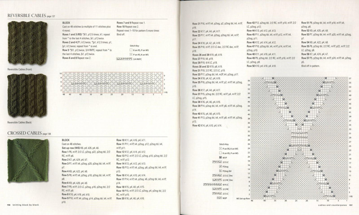 Nicky Epstein_KNITTING BLOCK by BLOCK._Page 156-157 (700x420, 244Kb)