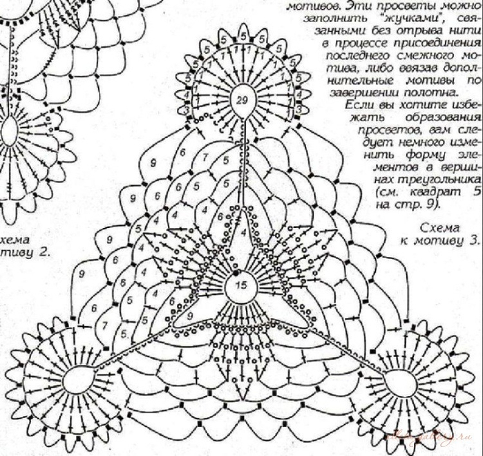 Треугольные мотивы крючком со схемами