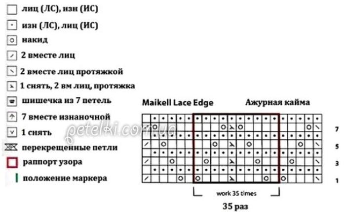 4386599_Krasivii_yzor_dlya_palantina_spicami__Shema_2 (700x431, 35Kb)