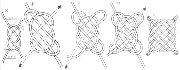 Кельтский узел схема плетения паракорд