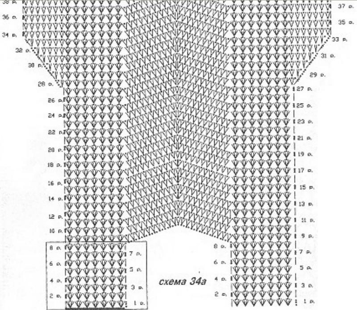 Поперечное вязание крючком кофты схемы и описание