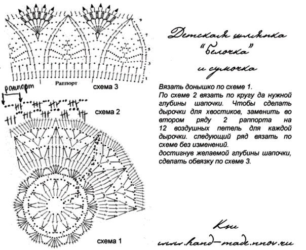 Шляпа крючком для игрушки схема