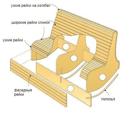 3256587_Kak_sdelat_kreslokachalky2 (400x366, 34Kb)