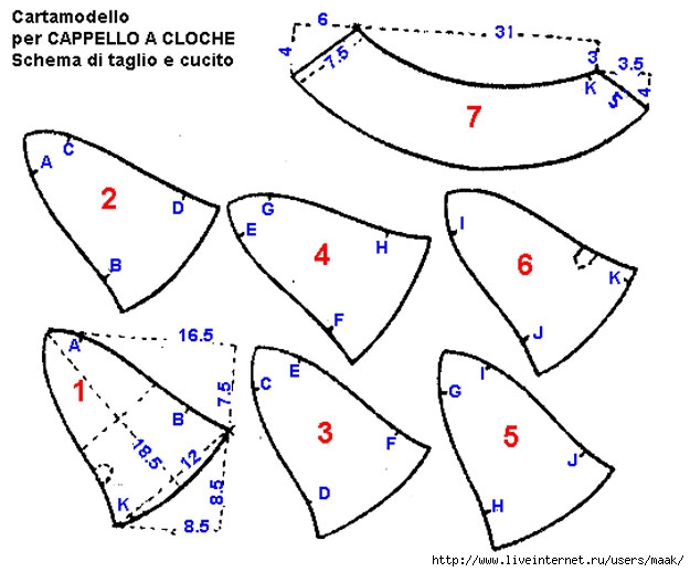 cartamodello-cappello-cloche1 (625x518, 127Kb)