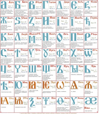 Буквы старославянской азбуки картинки