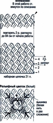 Vyazannyiy-poyas.-Shema-vyazaniya-poyasa-174x400 (174x400, 32Kb)