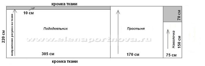 Раскрой постельного белья схема при ширине 220 евро