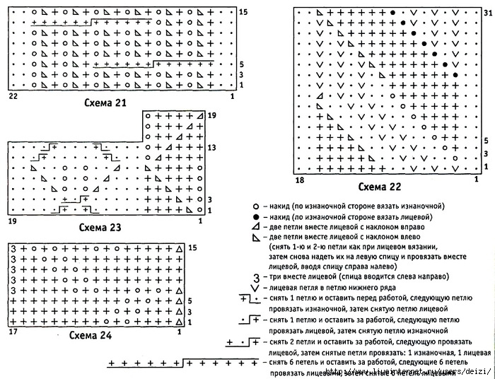 Инна тищенко вязание со схемами и описанием