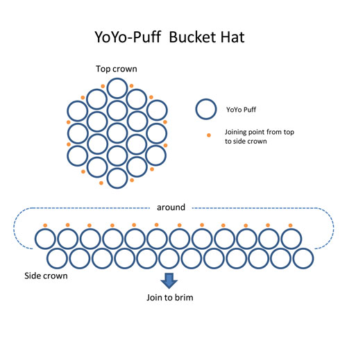 yoyo-puff-arrangement1 (500x500, 36Kb)