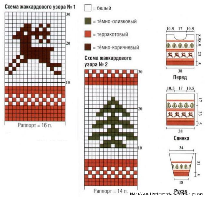 Детские схемы жаккард. Жаккард схемы. Новогодний жаккард схемы. Жаккард елочки. Жаккард елочка схема.