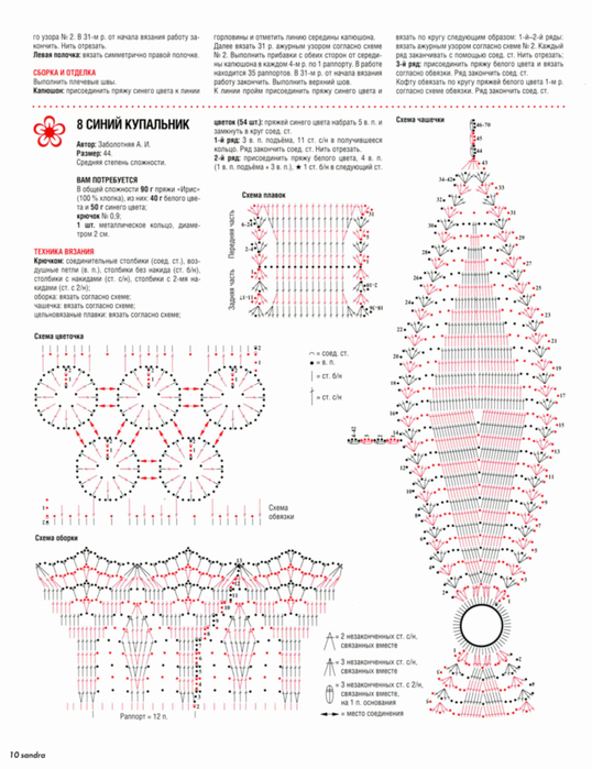 Схема вязания крючком купальника раздельного