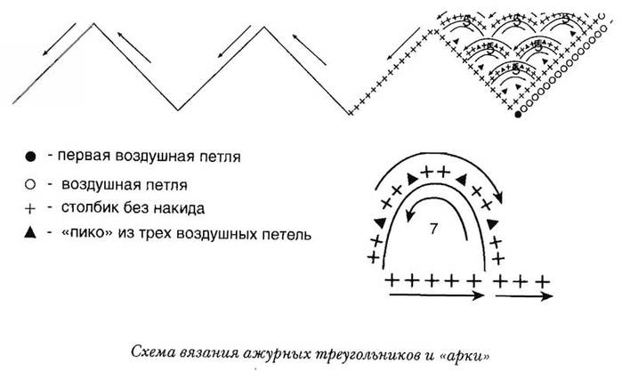 Kupalnik-s-ajurnoi-kaimoi-shema-4 (700x417, 27Kb)