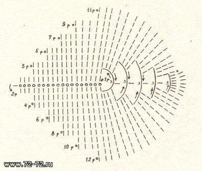 19200d57ade7 (396x336, 36Kb)