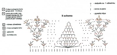 Azhurnyiy-moherovyiy-sharf.-Shema-vyazaniya-400x189 (400x189, 23Kb)