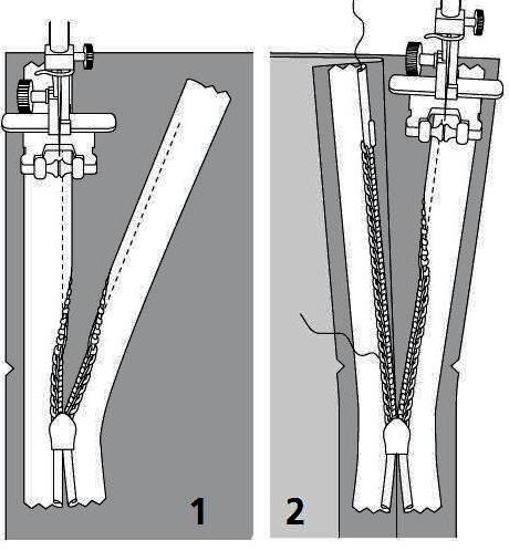 Схема притачивания молнии потайной