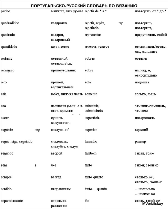 Перевод по фото с португальского