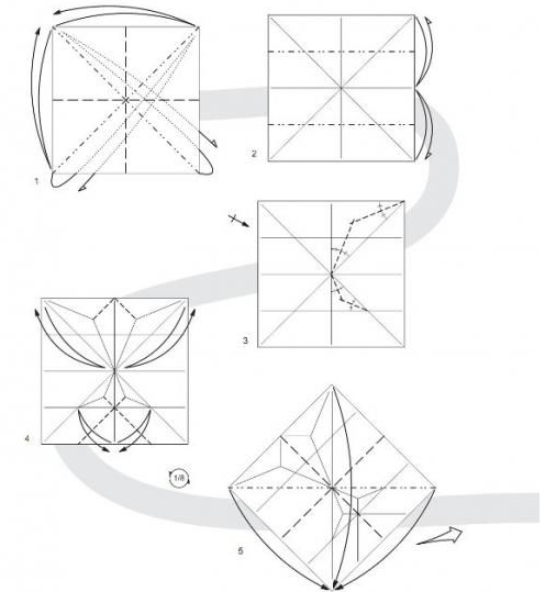 Бабочка оригами схема простая для дошкольников