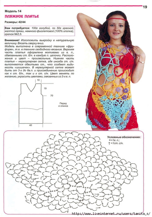 Пляжное платье крючком схемы описание