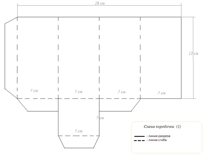 Развертка коробки из картона схема технология 3 класс