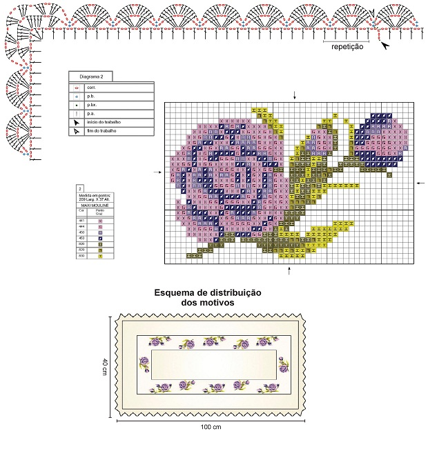 trilhodemesa-floral_grafico1_02-03-12 (620x654, 409Kb)