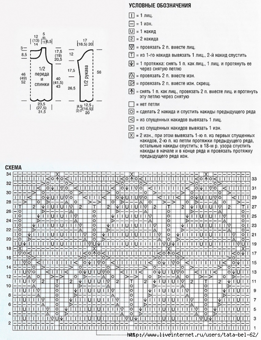 Свитер ажурный спицами с описанием и схемами