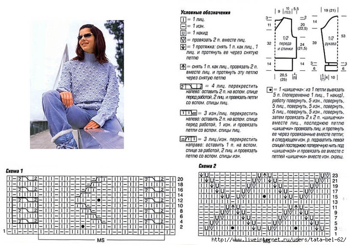 Джемпер спицами для полных женщин схемы и описание