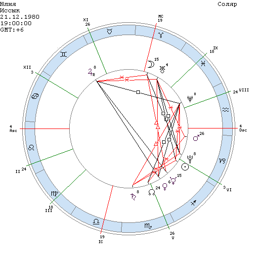 solarbn239lm9brfsihe6kut6710do2 (520x520, 11Kb)