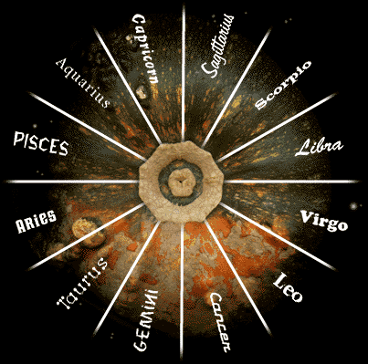 horoscope-wheel (403x399, 43Kb)