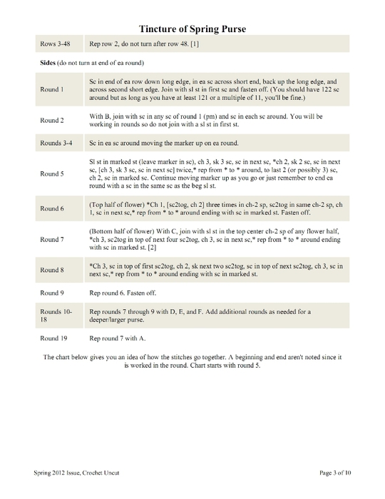 TinctureOfSpringPurse_pagenumber.003 (540x700, 136Kb)