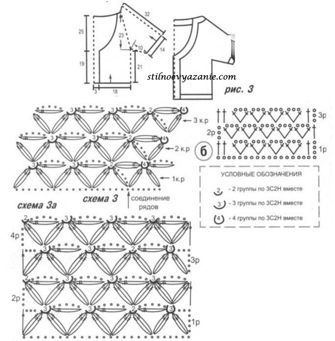 Кофточки со схемами. Ажурный жакет крючком схемы. Жакет сетка крючком схемы и описание. Вязаные кофточки крючком со схемами и описанием. Схема вязания жакета крючком.