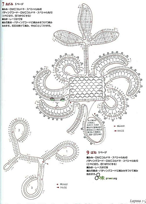 Схемы ирландского кружева крючком. схем ирландии - кружева, цветы, мотивы.