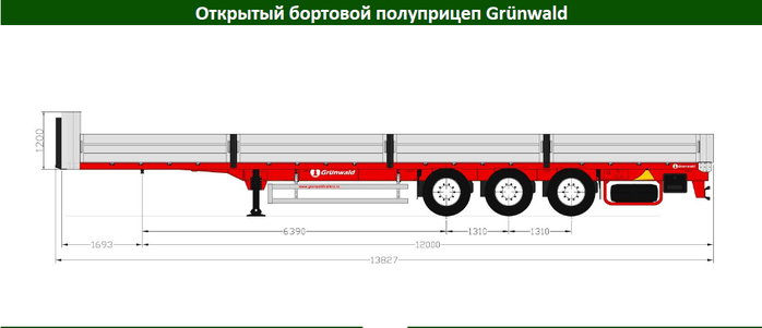 Kogel sn24 схема