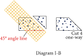 1205_diagram1b (166x113, 3Kb)