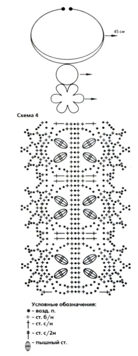 Вязаные браслеты крючком схемы
