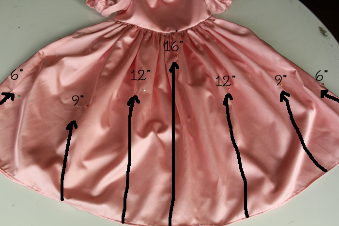 Как можно сшить платье принцессы | форум Babyblog