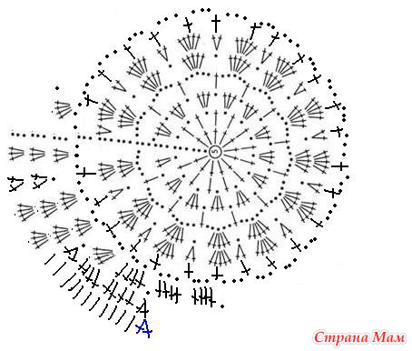 Панамка с дыркой для хвоста крючком схема