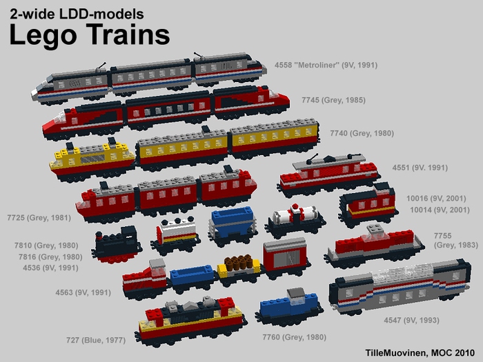 Инструкции по сборке LEGO