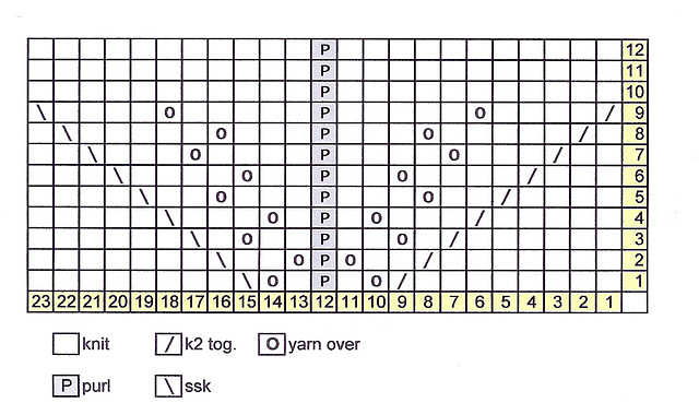 Beaded_Cami_chart_medium2 (640x369, 107Kb)