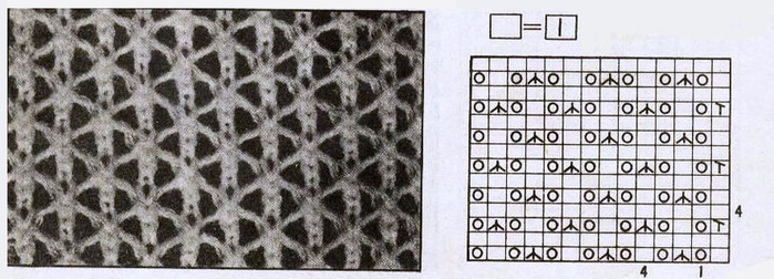 Узор сетка спицами схемы и описание