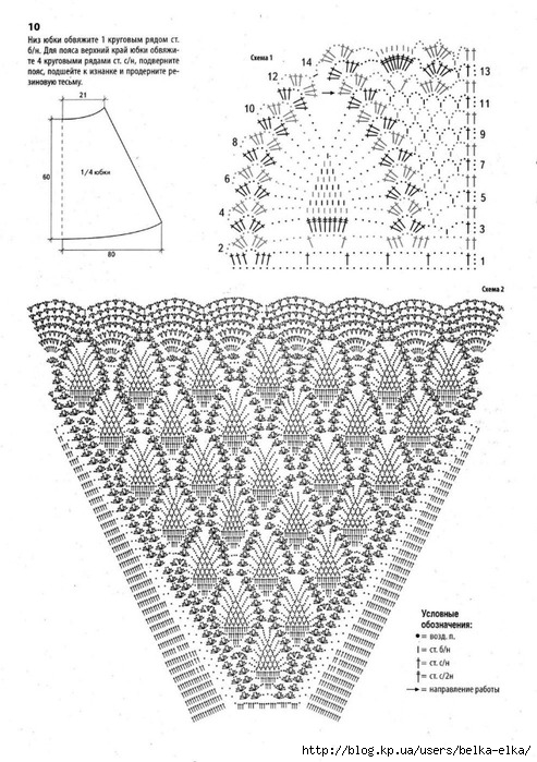 Юбки крючком для женщин со схемами расклешенные