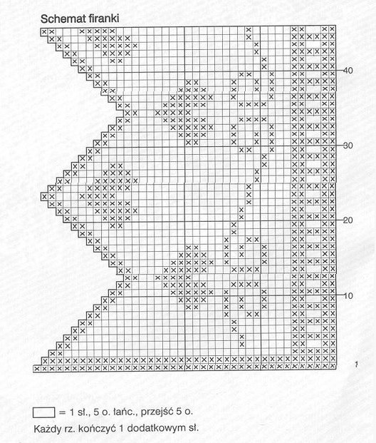 rideau-coeur- (528x621, 112Kb)